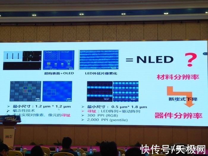 mini|显示设备杂谈：Micro LED的赛道与肉眼VR等效分辨率