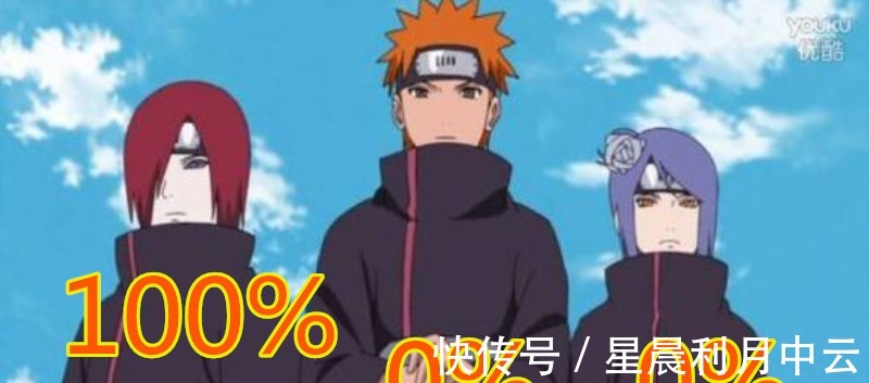 鼬神0|火影晓的2人组做任务时谁出力最多，鼬神0输出