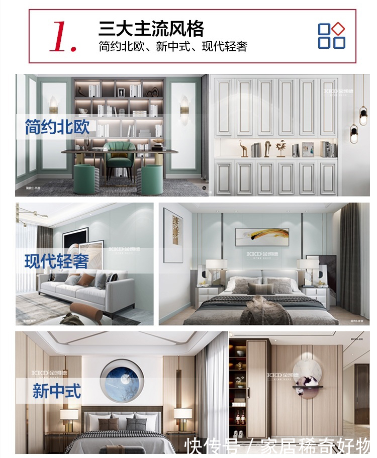 集成时代|金凯德:集成时代,个性之美,全屋门化繁为简、助您一门荣极