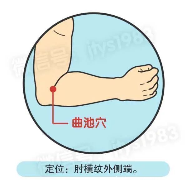 穴位|夏季,常按这3个穴位,可以很快赶跑湿气,你知道是哪里吗