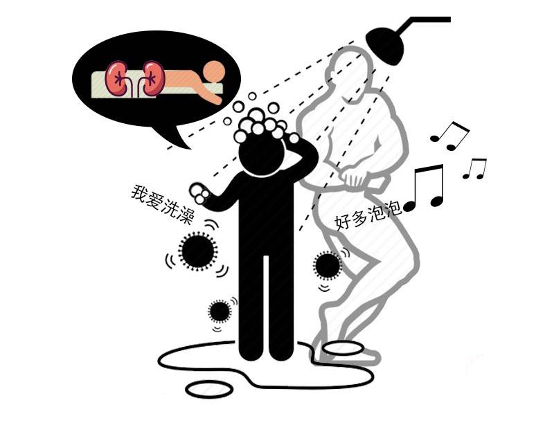身体|洗澡洗不对,身体很遭罪?冬天洗澡时,劝你可别忽略这6个小细节