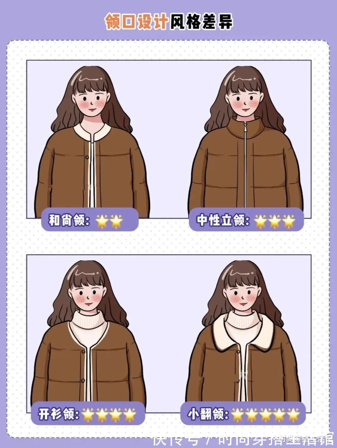 小仙女 一件普通的棉服,为什么你穿上就显胖?这4种穿法建议收藏起来