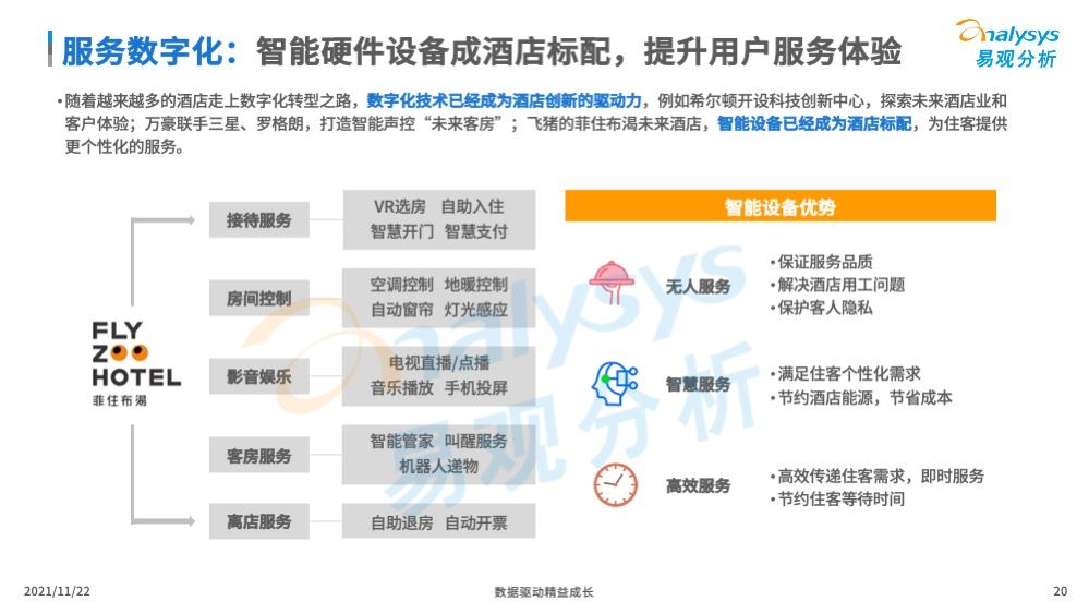 95后|当90后、95后成为消费主力，酒店行业的数字化也势在必行