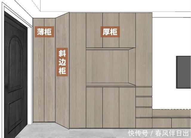 开放式|三居室改两居室,选择开放式设计住得太舒服了,还把主卧给了长辈