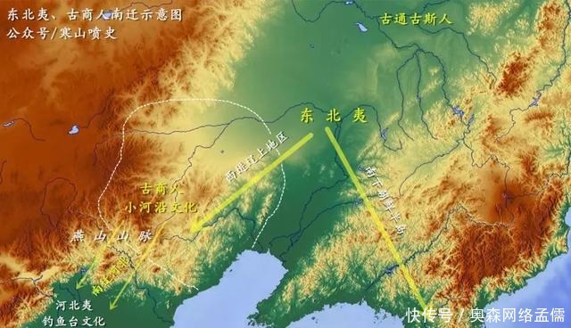 祖先|殷商祖先来自哪里?先商文化如何形成?