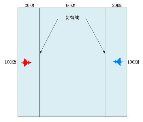 空战|AI打赢真人后，美国开发未来狗斗算法，中美AI空战走上不同道路？