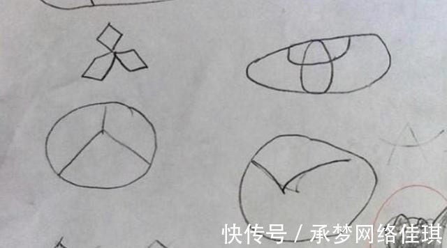 绘画|幼儿园让学生画房画车,“变相”打探家底,且看家长如何反击
