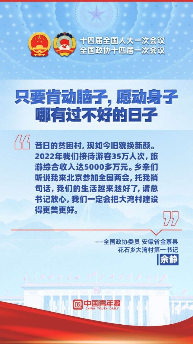 图知道｜听第三场委员通道上讲述的人民美好生活