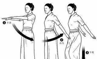 身体|中医养生方法:甩手,坚持一段时间,身体会发生4处不一样的变化