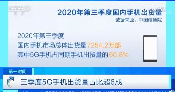 手机|5G手机竞争白热化，多家巨头扎堆发布5G新机，推动5G普及