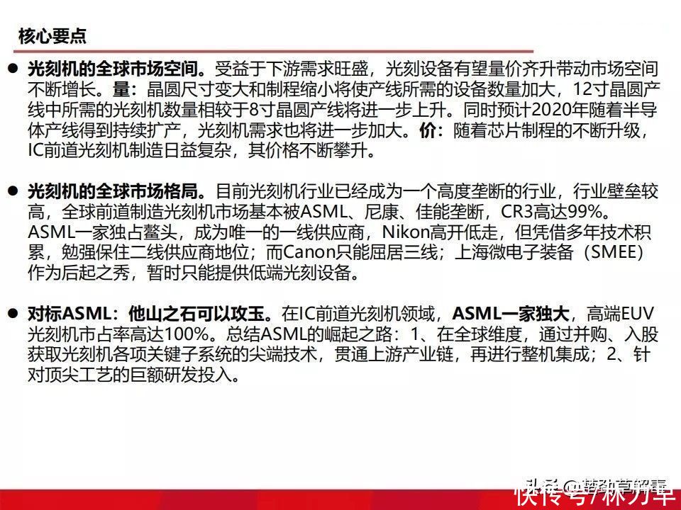 上海微电子所|国产光刻机发展得怎么样了？图解光刻机发展历程