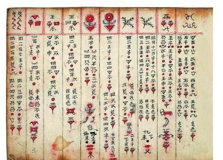 光绪版《六十龙备要》水文抄本