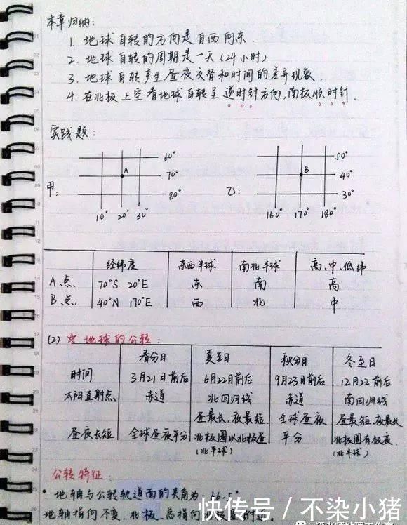 记笔记|【学霸笔记】高三学霸教你如何记笔记！附超有用的地理笔记，满满全是干货！