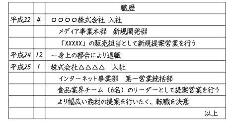 日语简历自己pr是什么