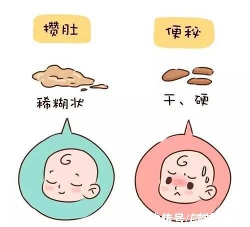 萌宝|宝宝几天不排便,也许不是便秘哦!一文看懂宝宝攒肚和便秘