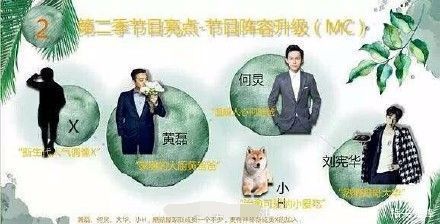 黄磊|网友竟找出《向往的生活》第二季剪影原图,新加入的嘉宾是他