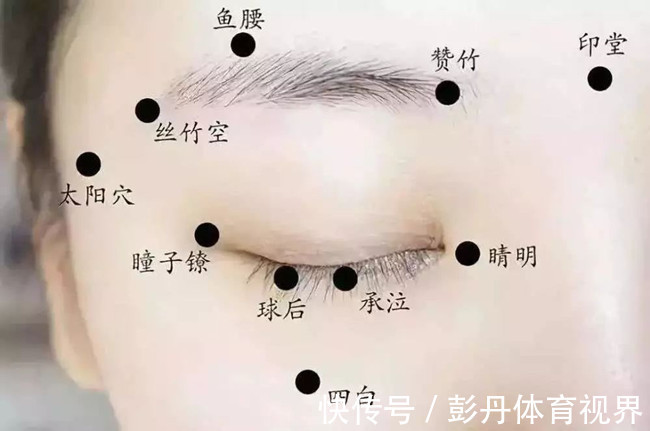 腋窝|身上自带“长寿窝”,每天按按,安神明目,降糖调气,小病不来扰