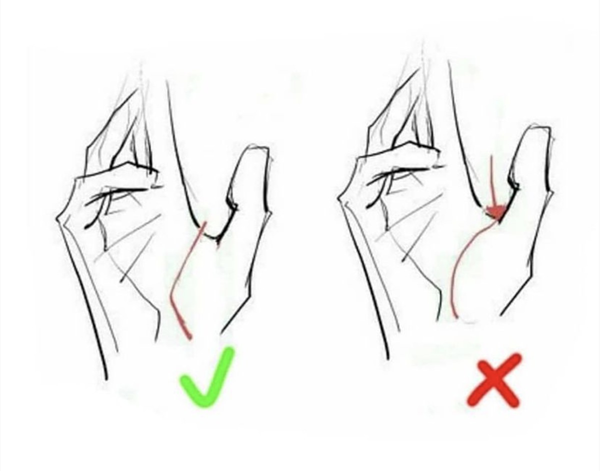 二次元@画师向人们展示正确和错误的绘画方式,尤其是在人物上颇有心得