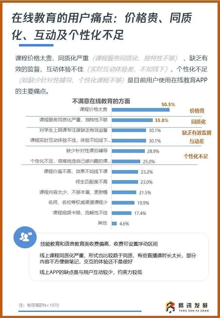 《2020智慧教育行业及用户洞察报告》：智慧教育，未来已来