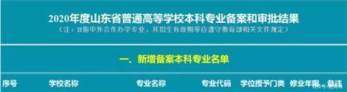 青岛黄海学院新增三个本科专业