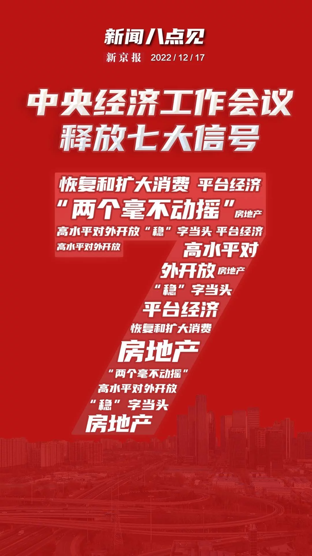 新闻8点见丨中央经济工作会议释放7大信号；今晚世界杯季军战打响