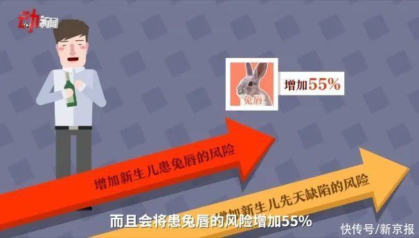 准爸爸|控制体重、补充叶酸、连紧身裤都不让穿，男性备孕，是交“智商税”吗？