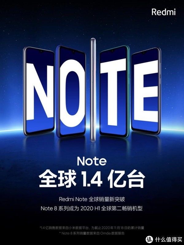 Redmi|Redmi Note 9 Pro首发评测，经典还能延续吗？