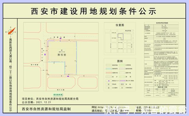 建筑系数|高新区13宗共1808.481亩一类工业用地规划条件公示