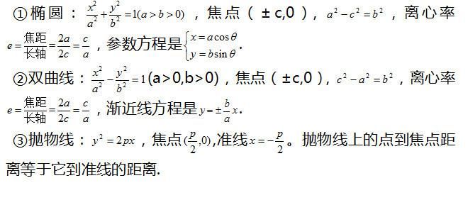 考试|高中数学45条考试必备公式与知识点，考试不再愁！