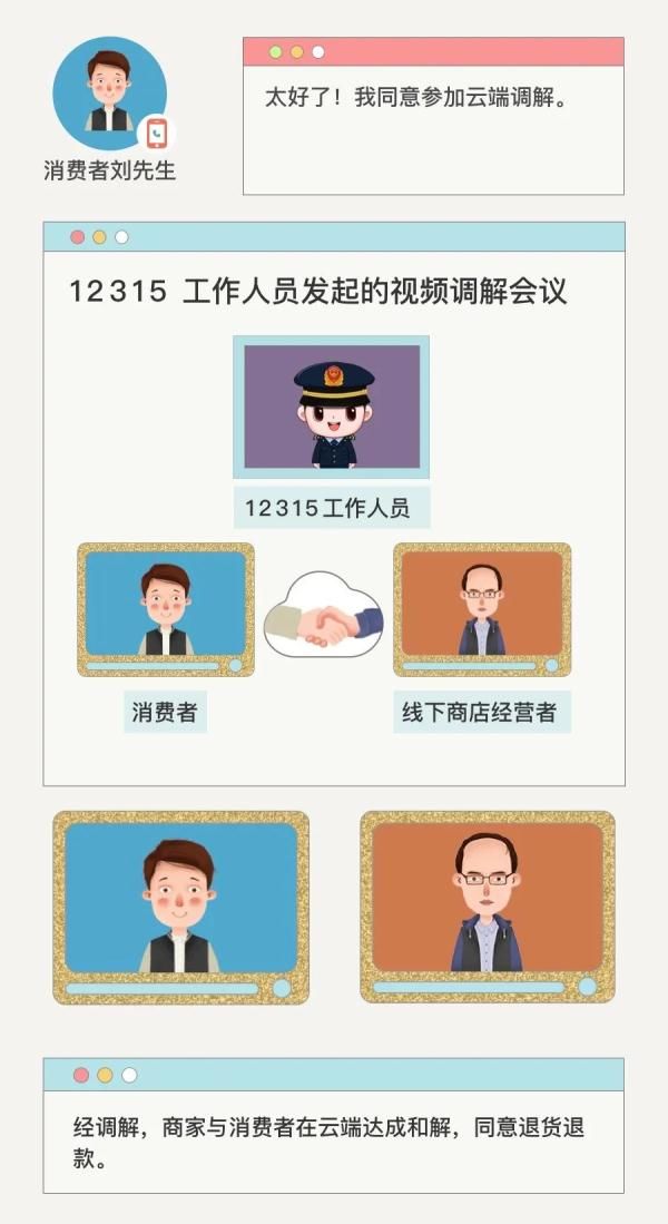 12315|全国12315移动工作平台上线！消费者维权更方便