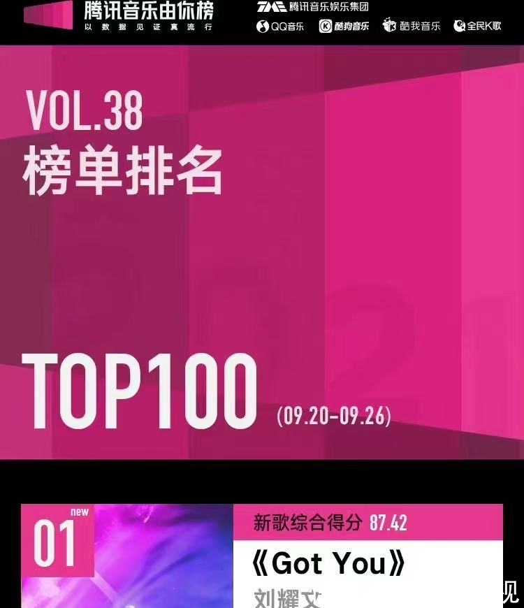 快乐大本营|丁程鑫缺席《快乐大本营》录制,张真源军训照片曝光,他们的大学生活开始了