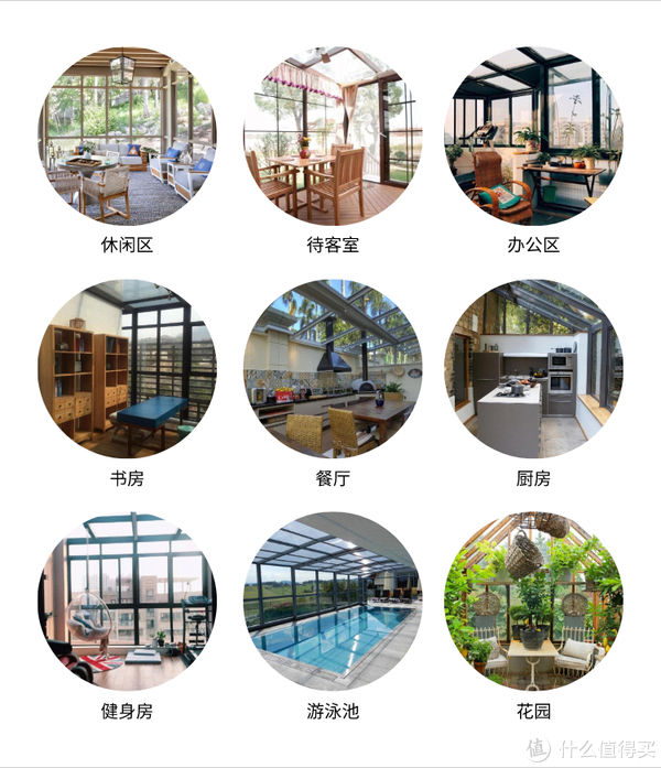 玻璃房|阳光房不是玻璃房那么简单,想要夏天不热,还得这么装!