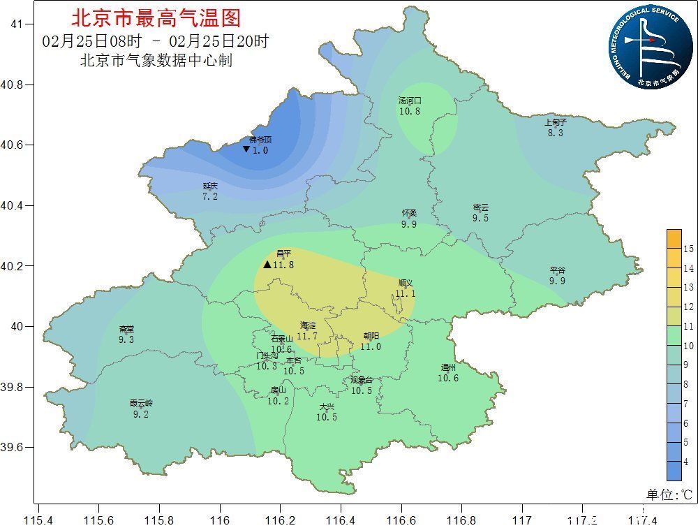 北京下周气温“狂飙”！大风抓空打卡