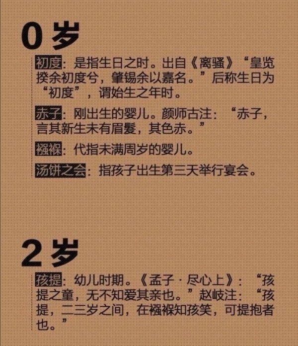 古代|【家风文化】古代对年龄的称谓