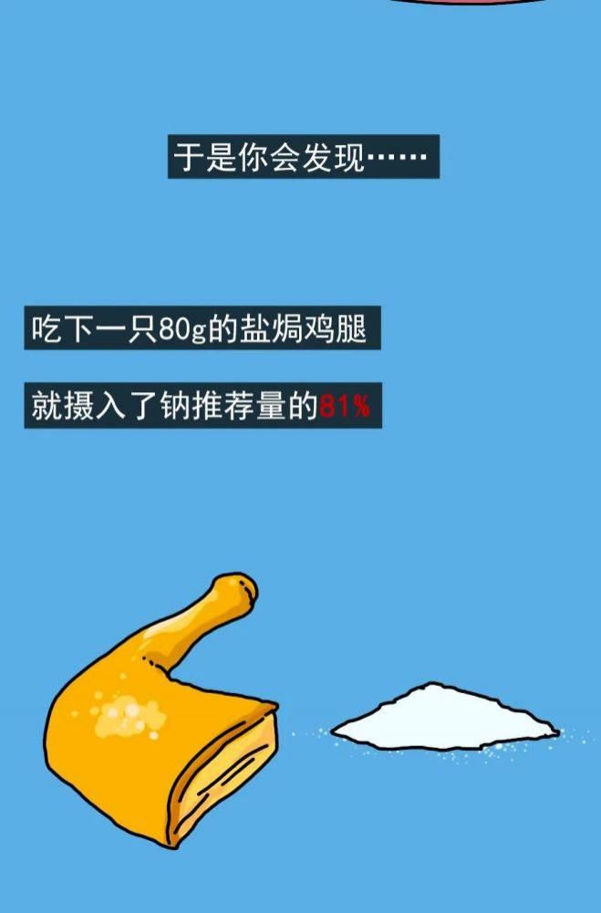 悄悄|重口味，正在悄悄毁掉你