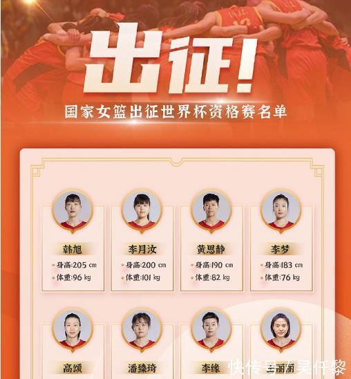 世预赛|官宣!中国女篮出征世预赛名单公布:韩旭李月汝李梦领衔14人