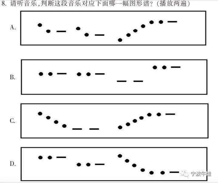 鄞州|音乐、美术中考会怎么考？全真题！鄞州刚举办的这场考试，透露了这些重要信息.