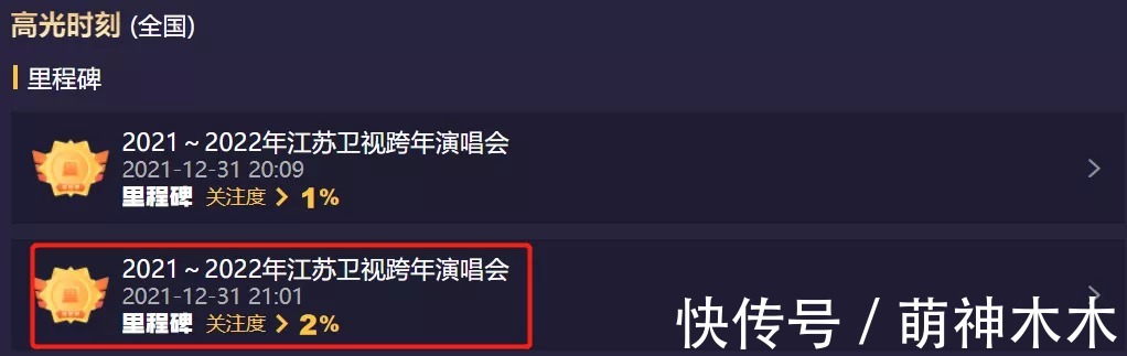 六大电视台跨年晚会收视出炉！央视第一，湖南台第二，北京台垫底