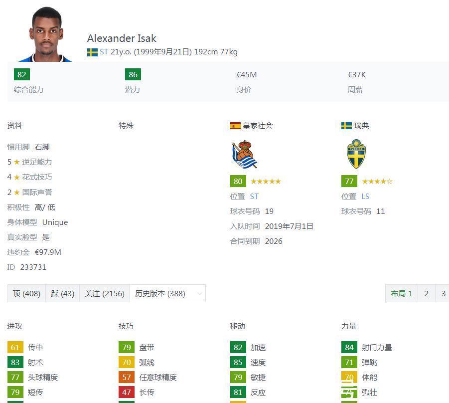 雙子星|三大勁旅國頂賦98后雙子星，都有機(jī)會(huì)率隊(duì)闖進(jìn)世界杯并一鳴驚人？