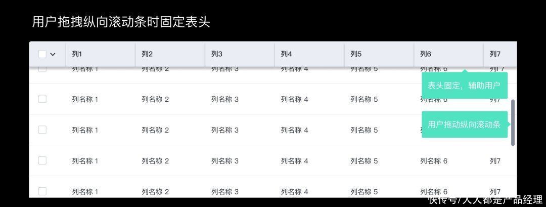 表格|好的表格信息展示都有这三个特征