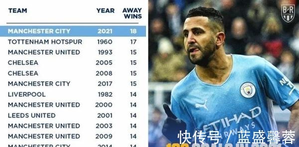 马赫雷斯|2021年，34胜！2021年，34胜！