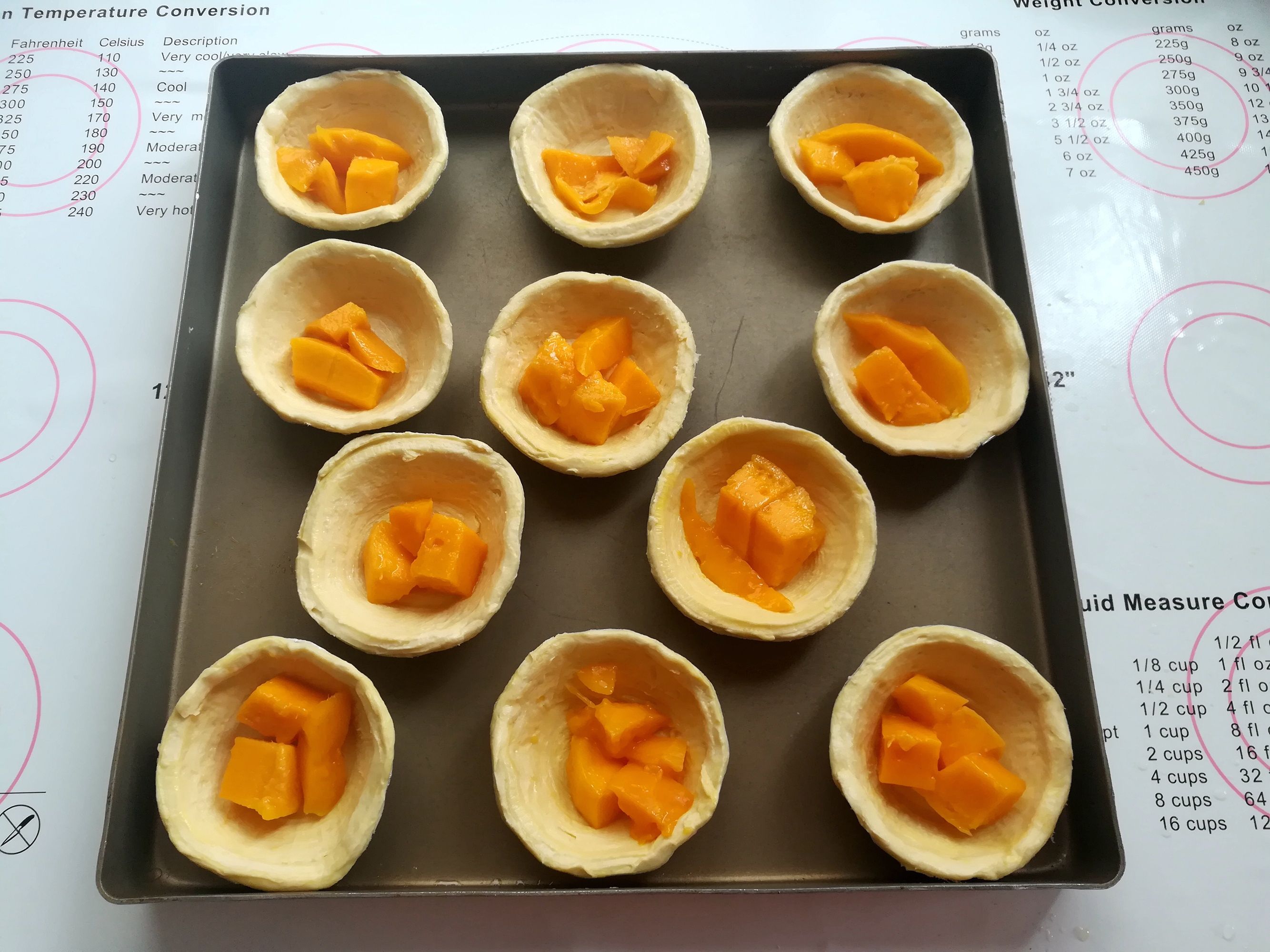 黑芝麻|蛋挞皮换个花样做,香酥可口甜而不腻,简单又好吃,快试试