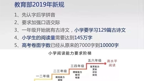 美国高中的中文试卷，中国学生看后傻眼了，难道我是一个假中国人