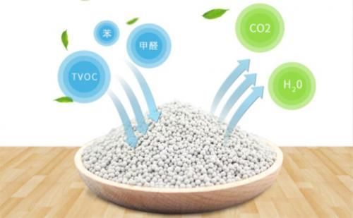 房子|头次见这样除甲醛，难怪一个月就能住，再装修房子肯定这样做