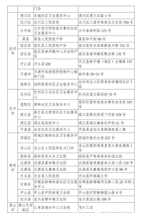 指南|新冠疫苗在天府健康通上预约啦！预约指南看过来