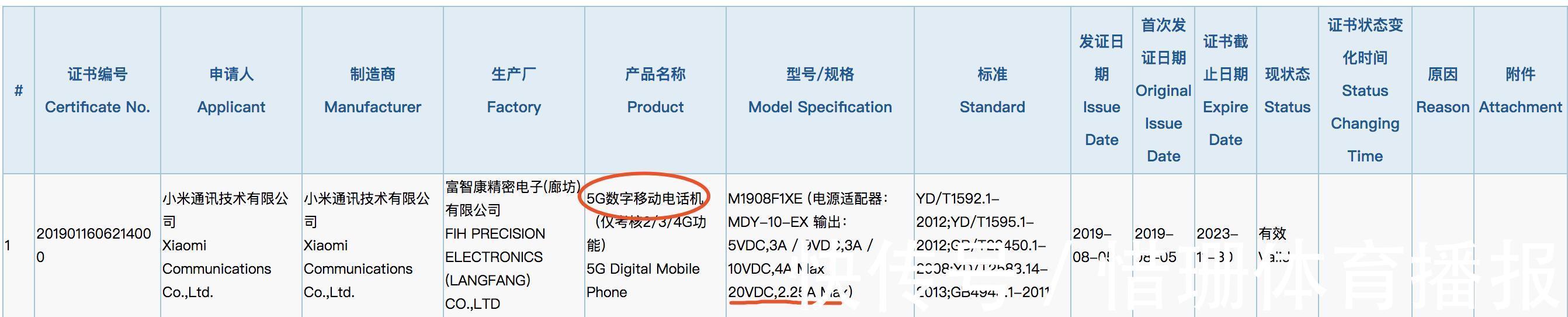 手机|又一5G手机问世,比华为便宜,充电速度将“比曹操还快”?