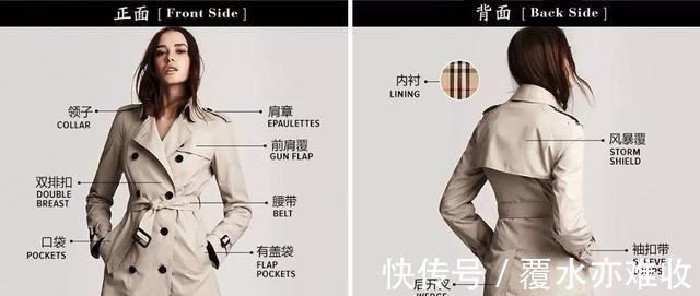 选款 会穿风衣,才叫时髦!超详细的3个“选款技巧”教你,美出新高度!