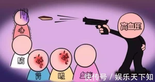 日常生活中|早期高血压能逆转吗？四个自然降压的方法