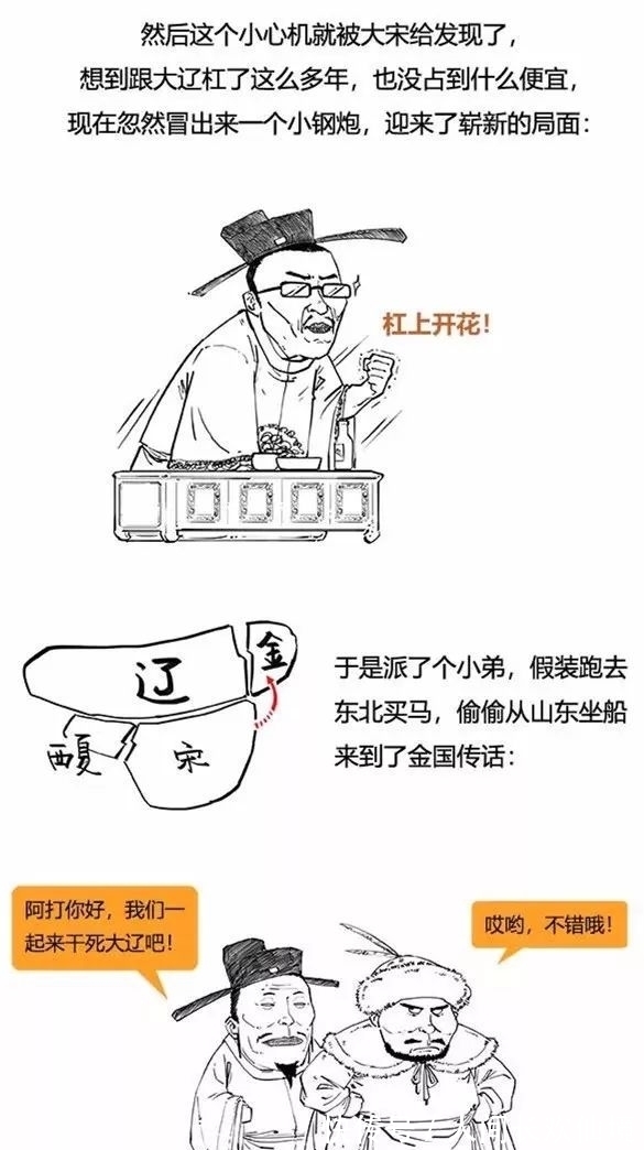 二混子笑侃北宋,太有才了!