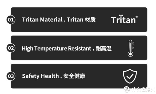 x40|好物推荐 篇七：为什么大家都选择了Tritan材质的运动水杯？